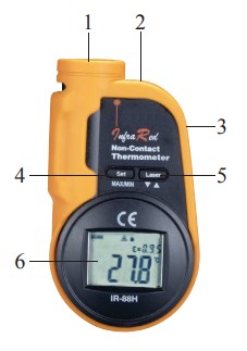 Внешний вид и основные элементы